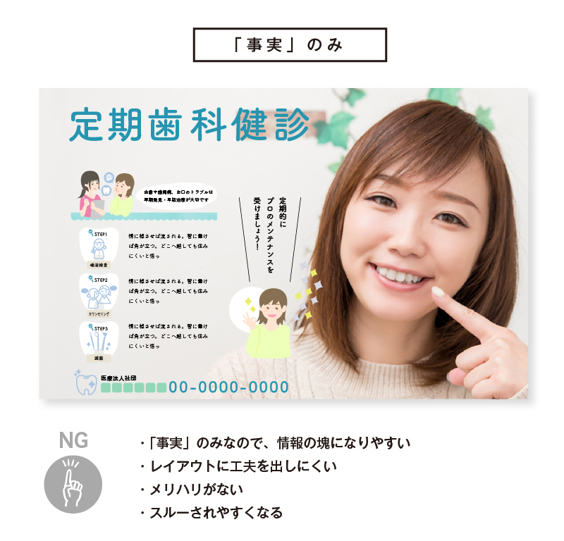 事実のみ