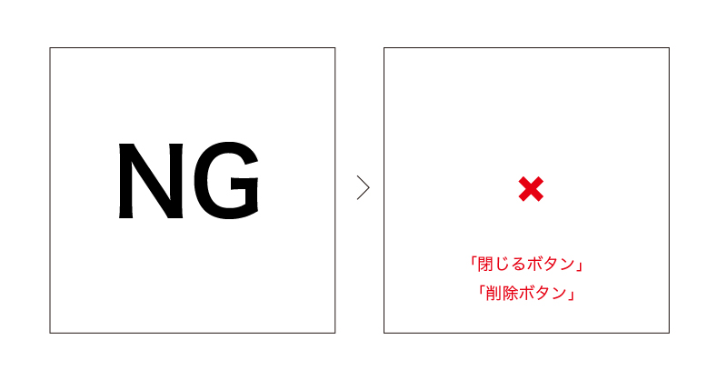 伝わり方2